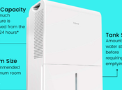 What Size Dehumidifier Need?