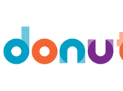 Donuts Domain Trend Report: March 2022