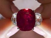 Most Expensive Ruby Jewelry World