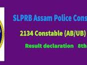 Assam Police Constable Result 2022 (AB/UB) Merit List Cutoff