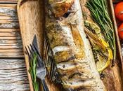 Delicious Baked Walleye Recipes Indulge