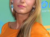 Wordless Wednesday Blake Lively!