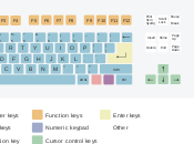 Language Trivia Learners Learn English