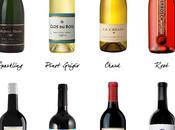 SUPERMARKET WINES: Great Finds Under