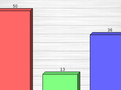 Support "Stop Frisk" Very