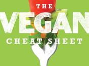 Book Review: Vegan Cheat Sheet
