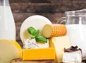 Dairy Nutrition Market Size, Share, Trends, Application Analysis, Growth Forecast 2025