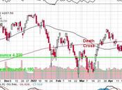 Fallback Friday Week Went Nowhere