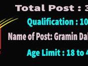 India Post Recruitment 2022 38926 Posts Notification Apply Online