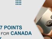 Score Points Eligible Canada Express Entry