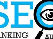 Optimize Your Digital Marketing Strategy with Search Engine Optimization
