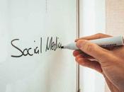 Social Media Marketing Matters Your Business: Crucial Steps Success