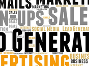 Lead Gen: Powerful Tips Clickable Generation Titles