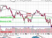 Testy Tuesday Will Powell Save DOOM All?