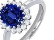 Enjoy Shine Beauty Your Sapphire Gemstone