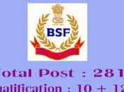 Recruitment 2022 Apply Online Posts