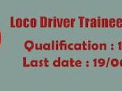 Assam Railway Recruitment 2022 Loco Driver Trainee Vacancy