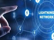 MicroStrategy’s Believes Bitcoin Lightning Network Enhance DeFi.