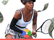 Venus Williams Worth 2022: Other Interesting Information