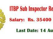 ITBP Inspector Recruitment 2022 Apply Group Vacancy