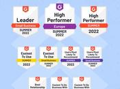 Domains Hosting-focused Email Startup Titan Becomes Highest-rated Software