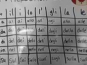 Attempt Learn Italian Prepositions