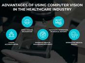 Ways Computer Vision Useful Healthcare Development