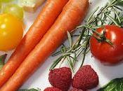 Fruit Vegetable Diet Plan Start Diet?