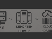 Dedicated Cloud Hosting: Which Better 2022?