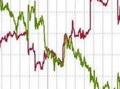 Stocks Bonds Slammed Market Reprices Rate-Hike Trajectory Ahead J-Hole