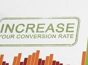 Increase Your Affiliate Website’s Conversion Rates &amp; Sales