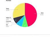 Chart Maker Easy-to-use Maker, Downloadable Three Formats