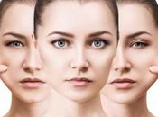 Everything Need Know About Skin Elasticity