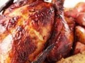 Recipes Free: Perfect Rotisserie Chicken
