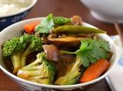 Fuzian Stir