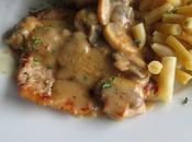 Pork Steak with Mushroom Gravy