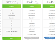 BlueHost Coupon Codes 2022: (90% Discount Free Domain) Promo Deals