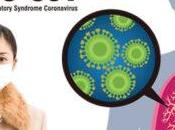 Coronavirus Definition Examples