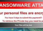 Zero Trust Help Defend Against Ransomware Attacks