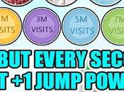 Roblox Every Second Jump Power Badges Guide