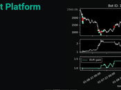 Crypto Trading Bots 2023