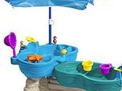 Best Outdoor Baby Toddler Toys 2022