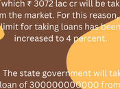 Check Detail's Bihar Government Loan Scheme Business