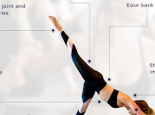 Benefits Pilates Workout