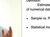 Taking Advantage Statistics Digital Marketing