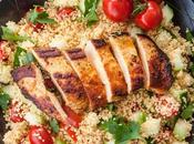 Healthy Chicken Breast Recipes That Deliver Nutritious Meals
