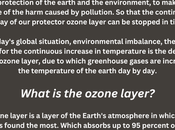 Download World Ozone 1000 Words
