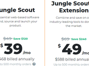 Jungle Scout Review 2022– Worth Your Money? (Pros Cons)