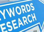 Tips Effective Keyword Research Grow Your Blog