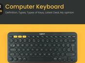 Computer Keyboard Definition, Types, Images Deals
